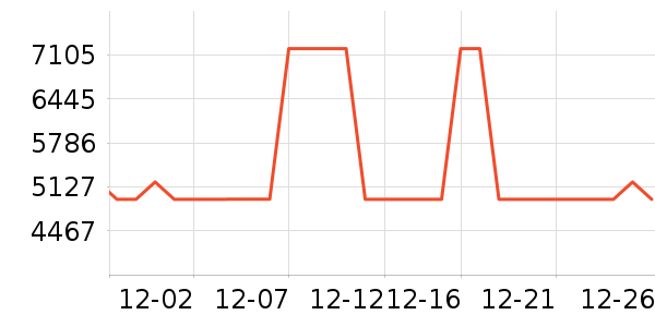 �е�˹Ůʿ��Ь��ʷ�۸�