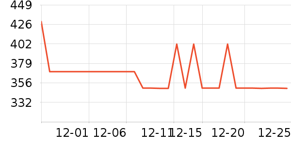 iKF����������ʷ�۸�