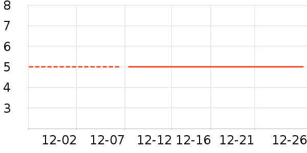 ���/������ʷ�۸�