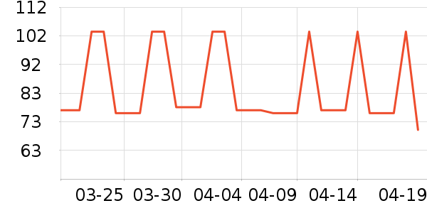 �����������������ʷ�۸�