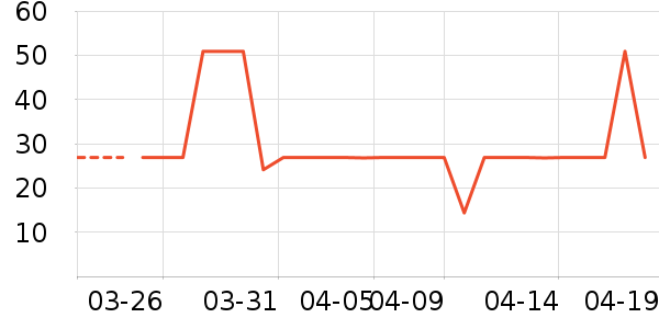 �ོҶ�ͯT����ʷ�۸�