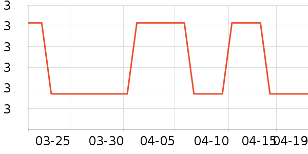 ��Ϫ�ó���������ʷ�۸�