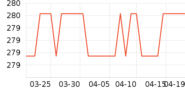 ���ϴ�˹�˶�Ь��ʷ�۸�