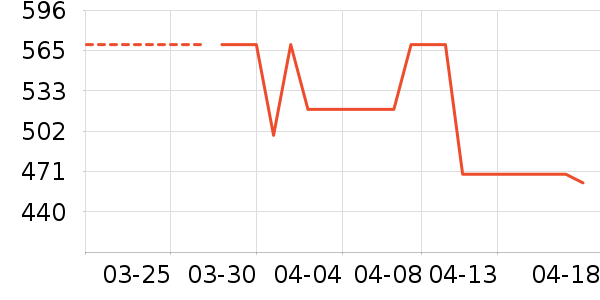 �Ϳ��˶�Ь��ʷ�۸�