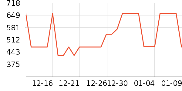 �Ϳ��˶�����ʷ�۸�