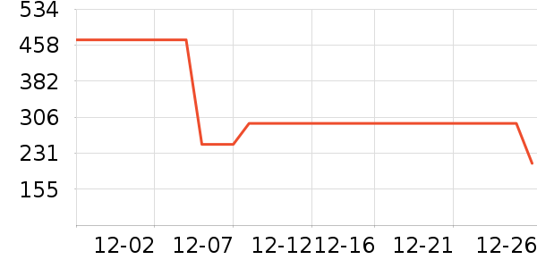 �˶��п�/������ʷ�۸�