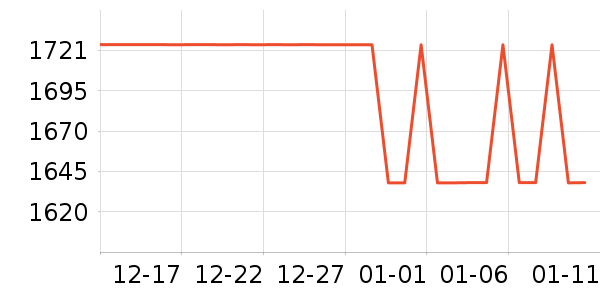 �Ÿ����װ/����/������ʷ�۸�