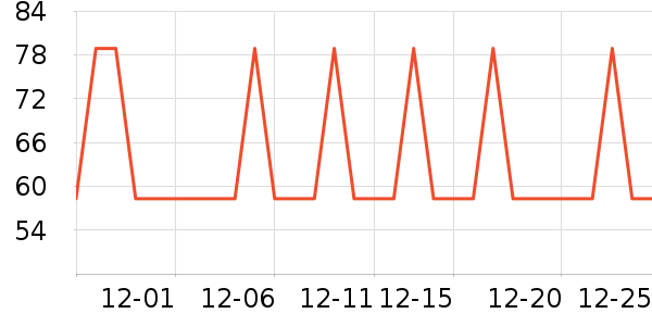 ��ˮ����ʷ�۸�