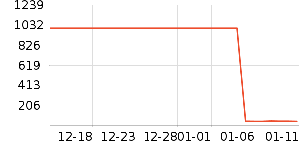 ÿ�������������ʷ�۸�