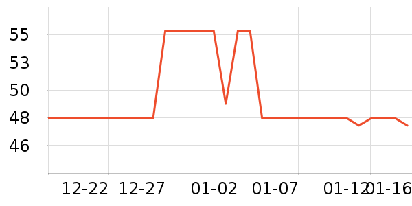 ��Ħ��/��Ħ����ʷ�۸�