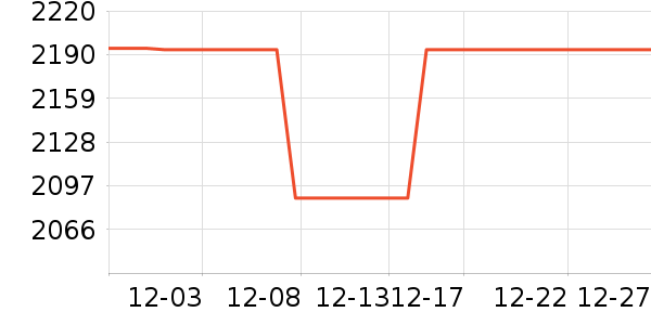 ��ɳ��ɳ����ʷ�۸�