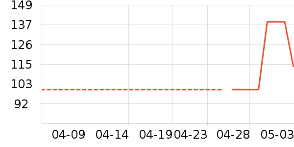 ܽ����˿ˬ��ˮ��ʷ�۸�