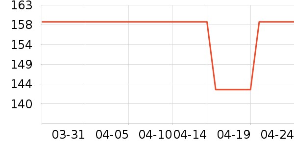 Ʒʤ��Я/�ƶ���Դ��ʷ�۸�