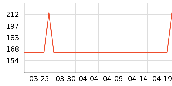 ��������о/����/��ͷ��ʷ�۸�