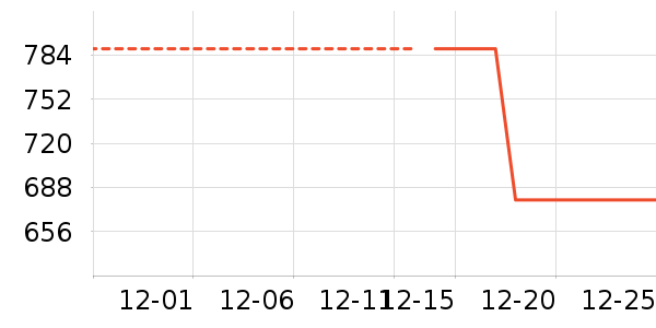 �˶�Ь��ʷ�۸�