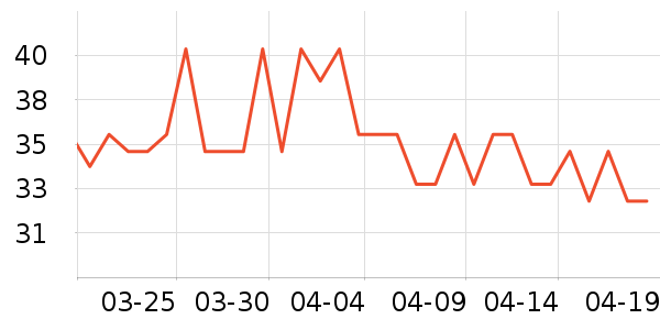 �ร����������ʷ�۸�