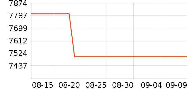 ��Ϊ�ֻ���ʷ�۸�