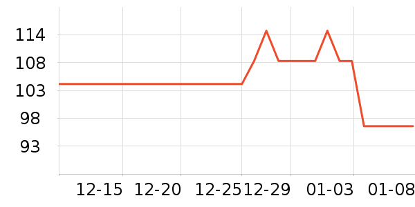 VAPE����������Ʒ��ʷ�۸�