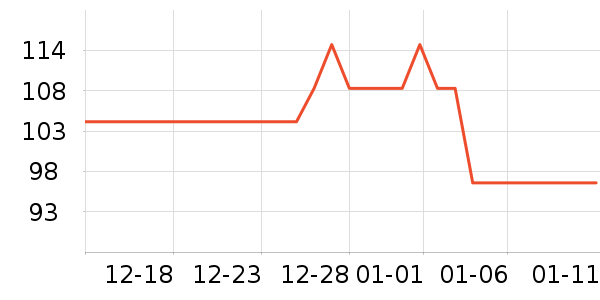 VAPE����������Ʒ��ʷ�۸�