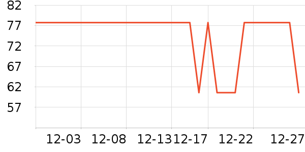 ��ζ�Ѷ�ͯ����/��װ/������ʷ�۸�