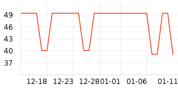 �ٷ���ţ��/��Ʒ��ʷ�۸�