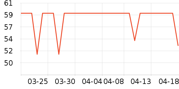 ��͢���ø෽��ʷ�۸�