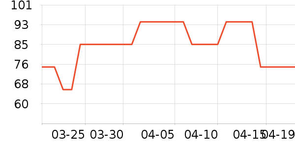 ˫��ά����/������/����п����ʷ�۸�