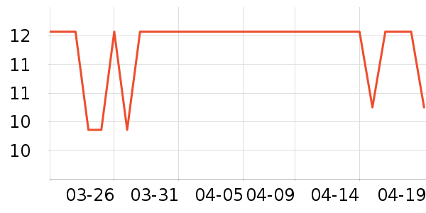 �Բ�ľ�в�ҩ��ʷ�۸�