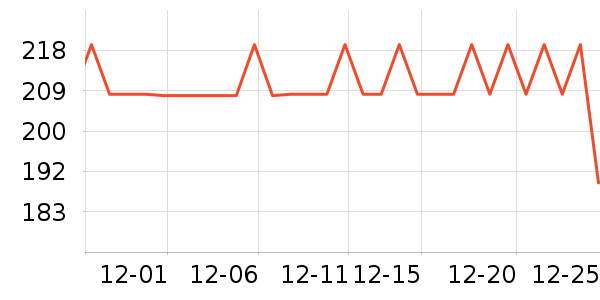 �����˶�Ь��ʷ�۸�