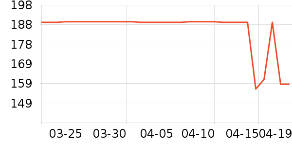 �����˶�Ь��ʷ�۸�