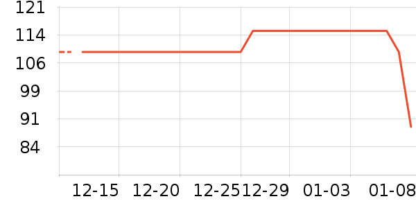 ����ɨ����/�ɼ�����ʷ�۸�