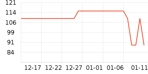 ����ɨ����/�ɼ�����ʷ�۸�