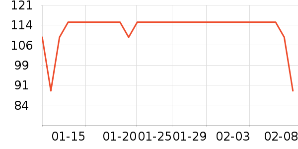 ����ɨ����/�ɼ�����ʷ�۸�