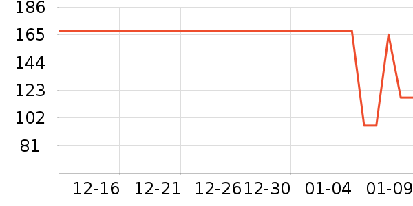 ������/����/������ʷ�۸�