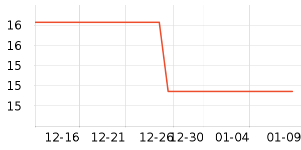 ������Ʒ/��Ʒ��ʷ�۸�