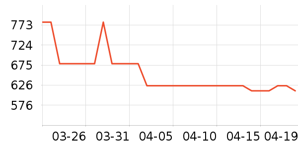 ë��ƽ���廤����װ��ʷ�۸�
