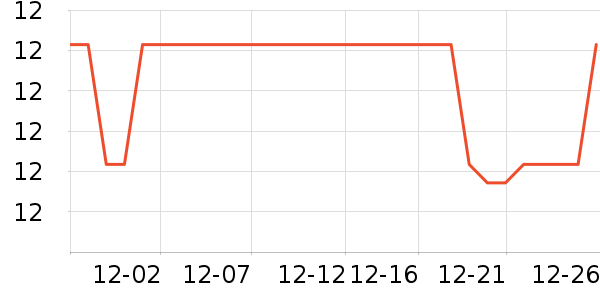 ����������������ʷ�۸�