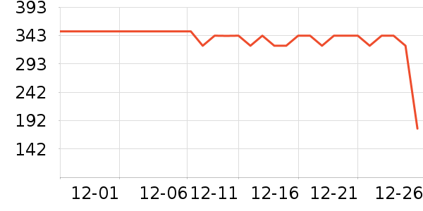 ��ⱦè����ʷ�۸�