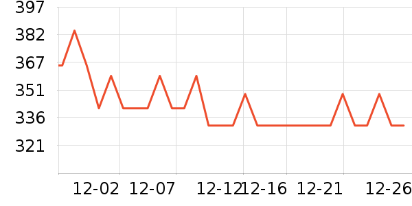 �������Ĥ������ʷ�۸�