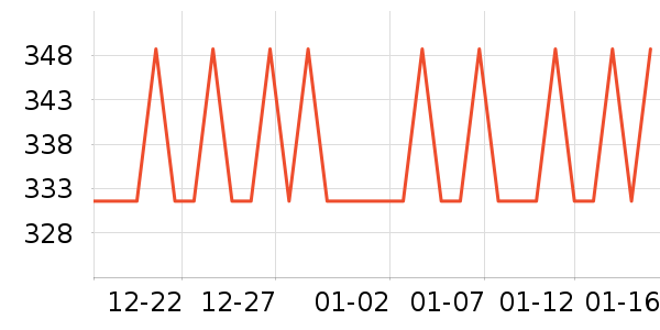 �������Ĥ������ʷ�۸�