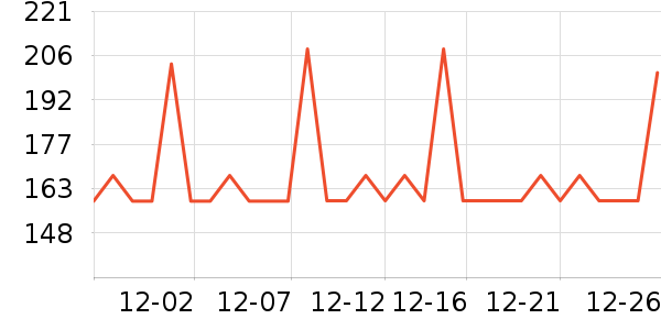 �Ϳ��˶�T��/POLO����ʷ�۸�