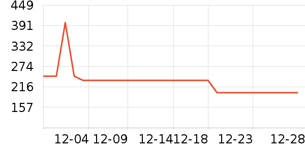 HITH��ԡ��/��ԡ����ʷ�۸�