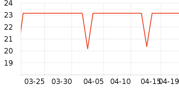 ��ܽ�ɿ�����ʷ�۸�