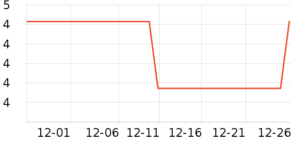 ��֮������������ʷ�۸�