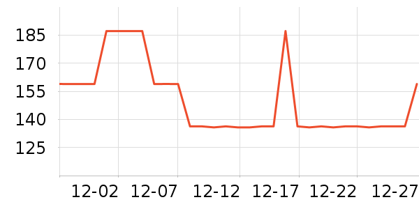 �汶������Ӫ��������ʷ�۸�