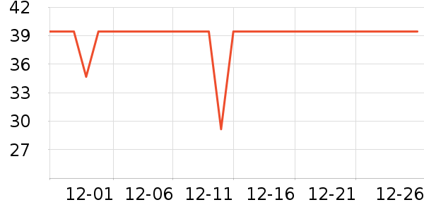 ɼɼ���п���ʷ�۸�