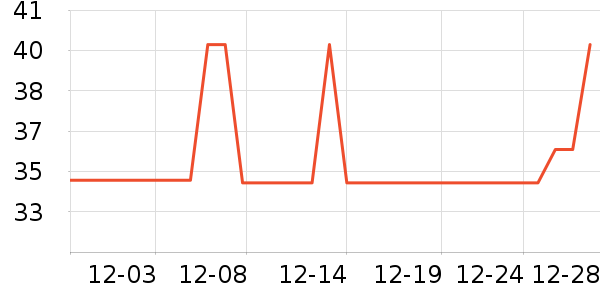 ����������������ʷ�۸�