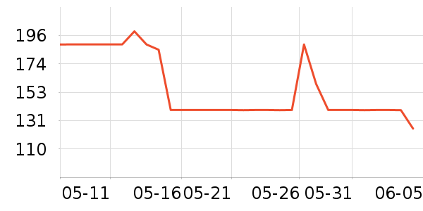 ˹�����ͯЬ�����ʷ�۸�