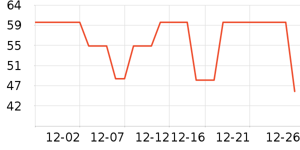 ֲ�����豦��������ʷ�۸�