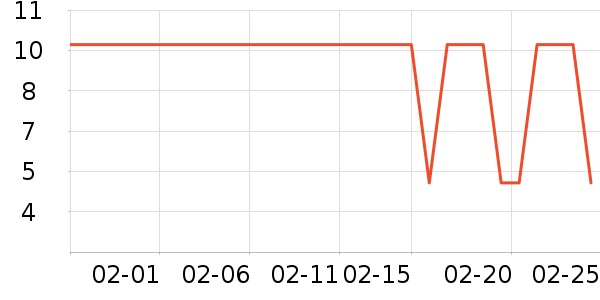 �������������ʷ�۸�